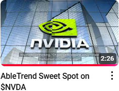 AbleTrend Sweet Spot on $NVDA