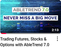 AbleTrend Software